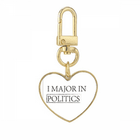 Citat i majora u politici Zlatni srčani ključ za ključeve