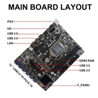 B250C rudarska matična ploča + termički jastučić PCIe do USB3. Slot grafičke kartice LGA podržava DDR DIMM RAM-a za BTC rudarstvo