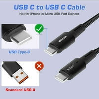 Urban USB C do USB C kabel 3,3ft 100W, USB 2. TIP CUPLING kabel Brzi naboj za blackview Tab 7, iPad Pro, iPad Air 4, Samsung Galaxy S21, Pixel, Prekidač, LG i još mnogo toga