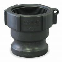 Banjo Cam and Groove adapter, 3 4