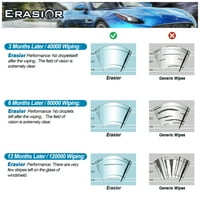 Erasior 22 + 22 Fit za brisanje vetrobranskog stakla GMC Sierra + zamjenski brisač bez zasjedanja za prednji prozor za automobile, set od 2